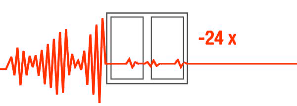 Reducción de ruidos ventana pvc
